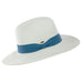 Stylish Brim Hat Blue