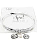 Birthstone Twist Bangle April